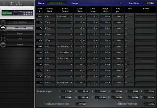 Click to display the Alesis DM5 Drum Set Buff Editor
