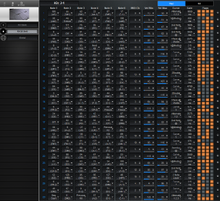 Click to display the Alternate Mode TrapKAT 3 Kit 24 - Pad Editor