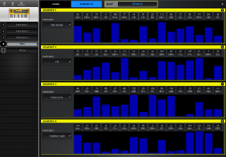 Click to display the Dave Smith Mopho Kbd Patch - Sequence Editor