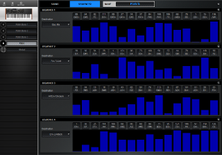Click to display the Dave Smith Mopho SE Patch - Sequence Editor