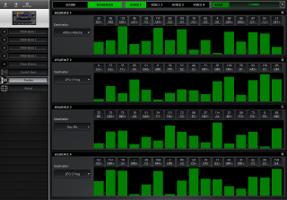Click to display the Dave Smith Tetra Combo - Sequence Editor