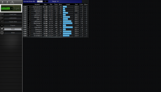Click to display the Korg 05R/W Drums Editor