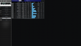 Click to display the Korg X5 Drums Editor