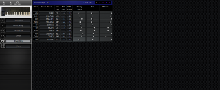 Click to display the Peavey DPM3 SE Drum Kits Editor