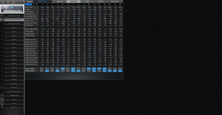 Click to display the Roland Fantom FA-76 (v2) Performance - Parts II Mode Editor