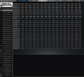 Click to display the Roland Fantom X6 Performance -  Editor