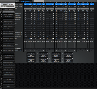 Click to display the Roland Fantom X7 Performance - Parts (i) Editor