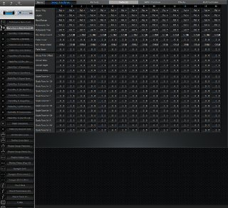 Click to display the Roland Fantom XR Performance -  Editor