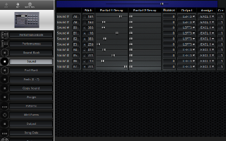 Click to display the Roland R-5 Sound Editor