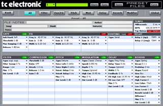 Click to display the TC Electronic G-Major/2 Preset Editor