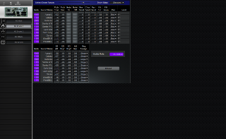 Click to display the Yamaha DB50XG XG Drums 1 Editor