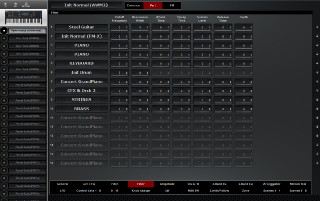 Click to display the Yamaha MODX 8+ Performance - Part Filter Editor