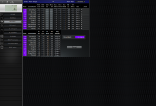 Click to display the Yamaha MU10 XG Drums 1 Editor