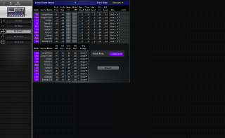 Click to display the Yamaha MU5 XG Drums 1 Editor