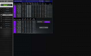 Click to display the Yamaha MU90R XG Drums 1 Editor