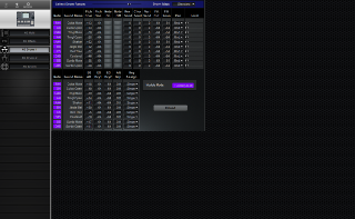 Click to display the Yamaha QY700 XG Drums 1 Editor
