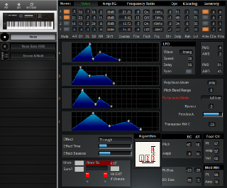 Click to display the Yamaha YS200 (Alt) Voice Editor
